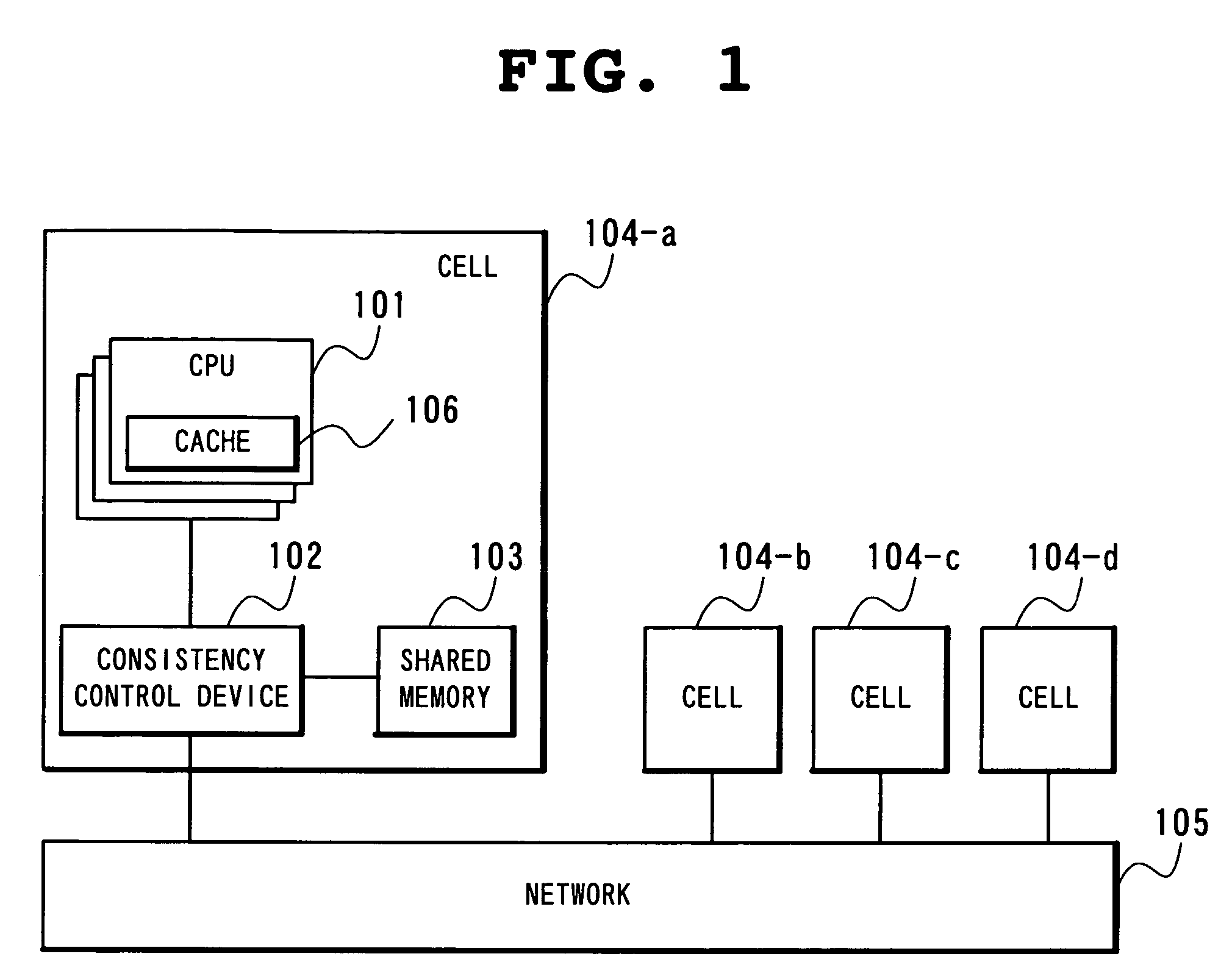 Multiprocessor system, and consistency control device and consistency control method in multiprocessor system