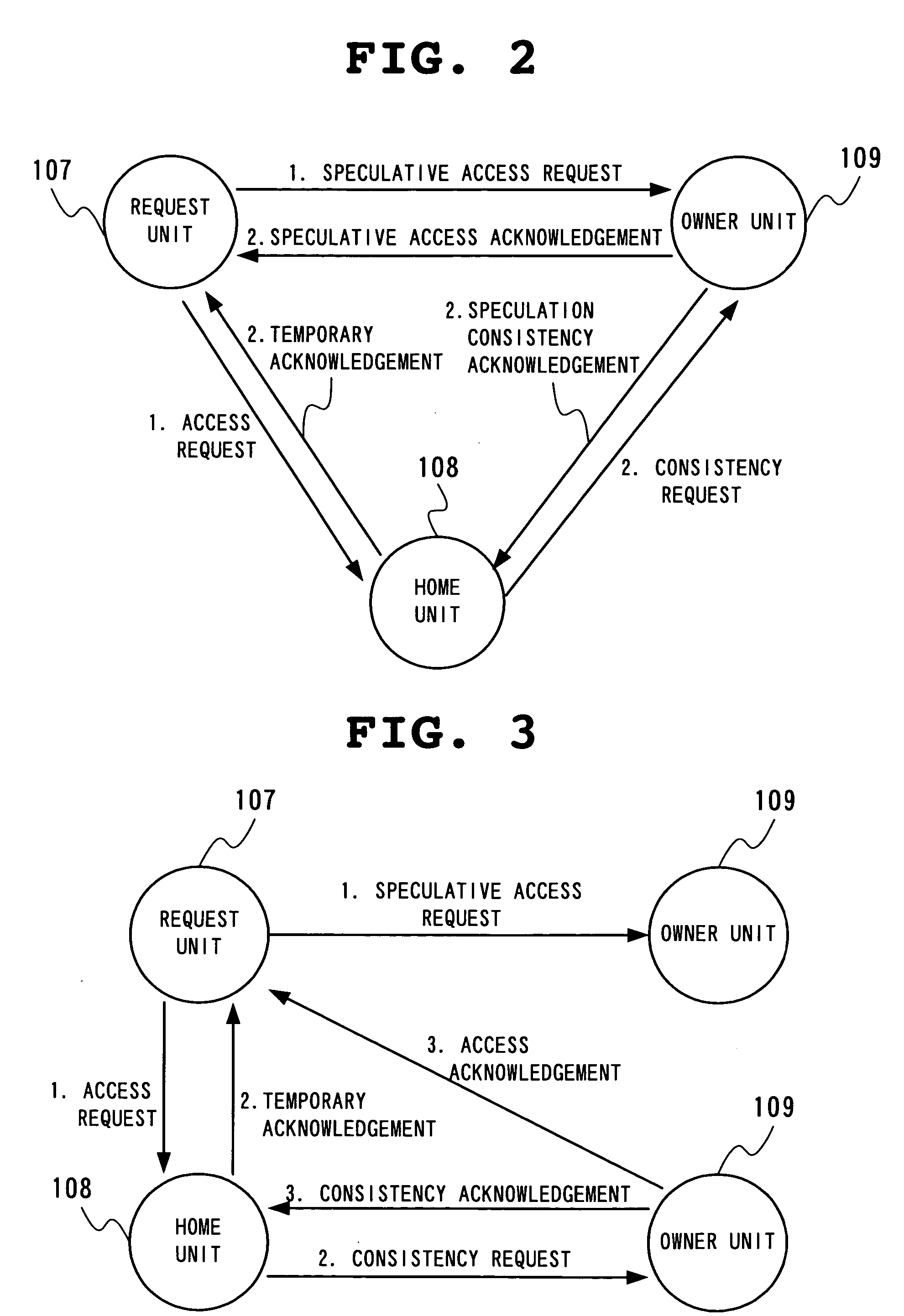 Multiprocessor system, and consistency control device and consistency control method in multiprocessor system