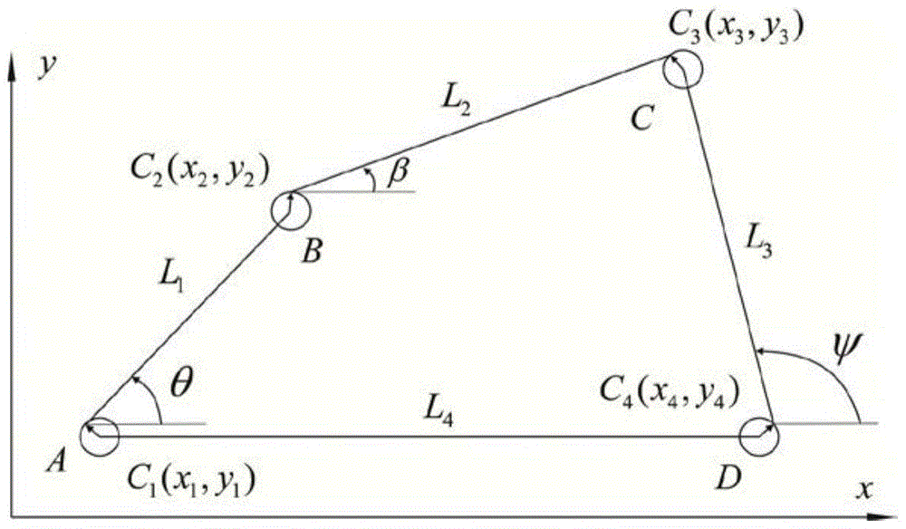 Method for synthesizing for non-probability time-varying reliability of link mechanism containing hinge gap