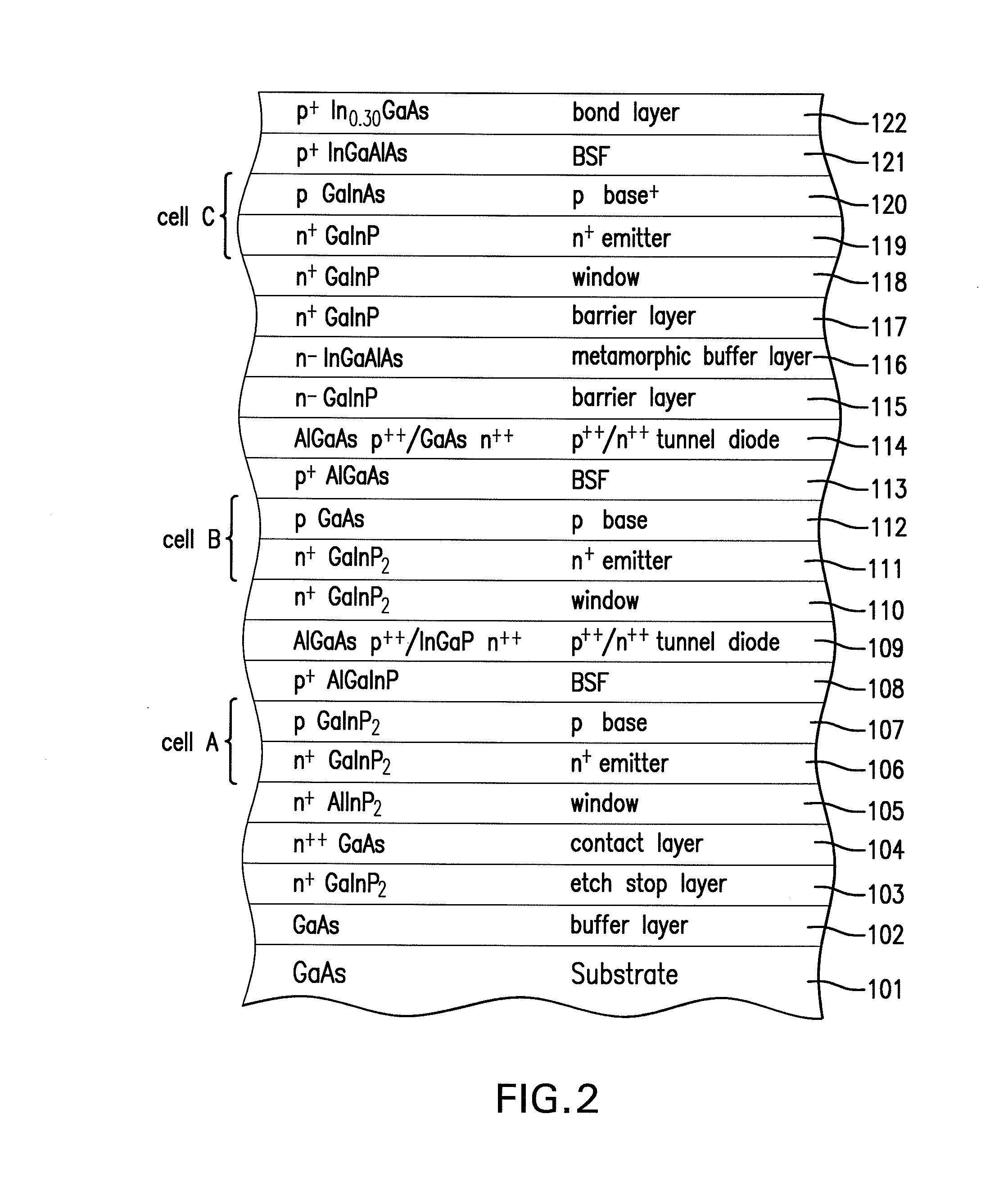 Four junction inverted metamorphic multijunction solar cell