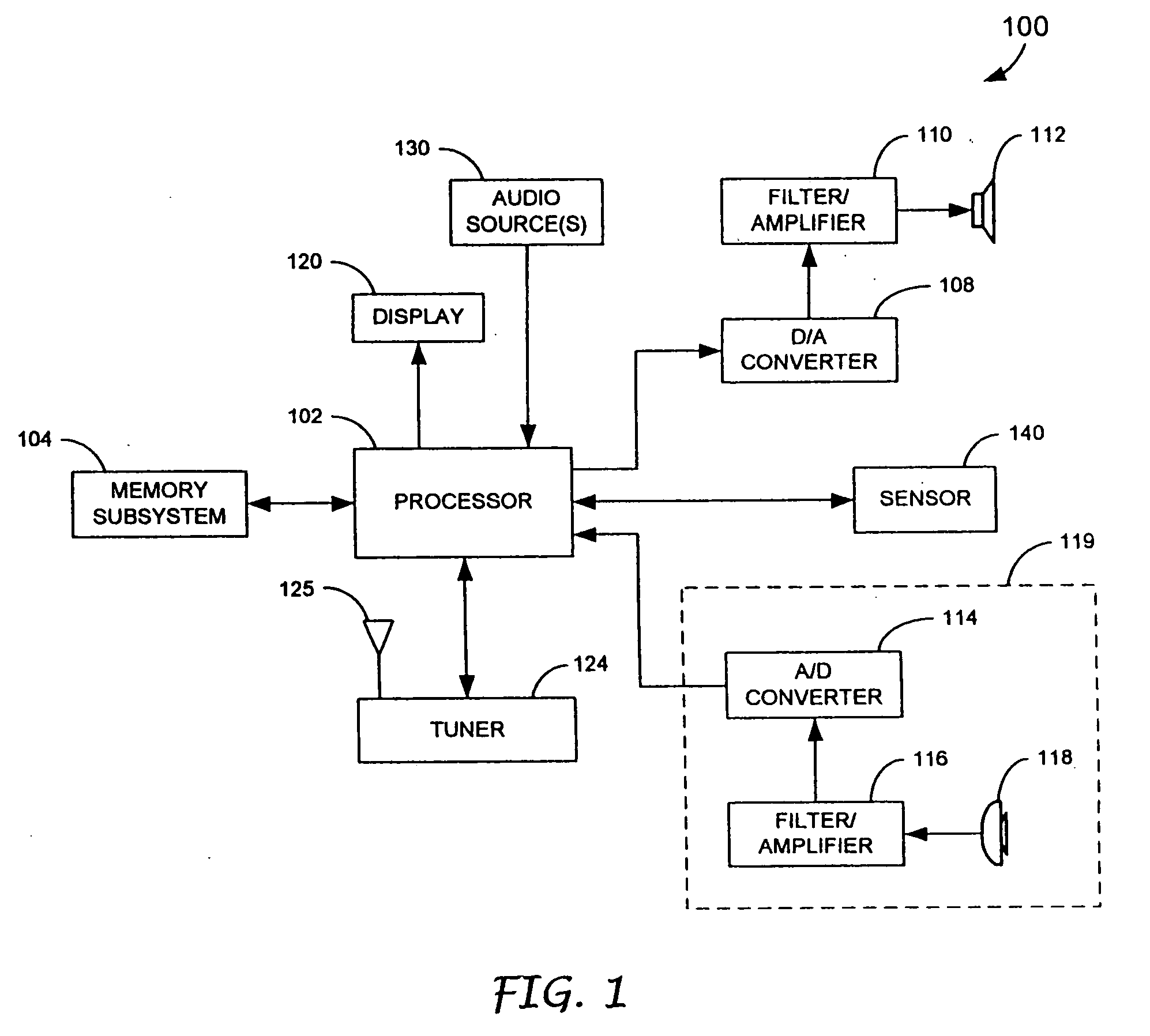 Audio system parameter setting based upon operator usage patterns