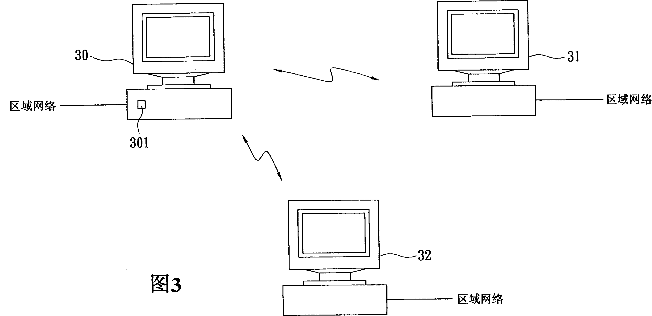 Synchronism wireless network connecting method and apparatus