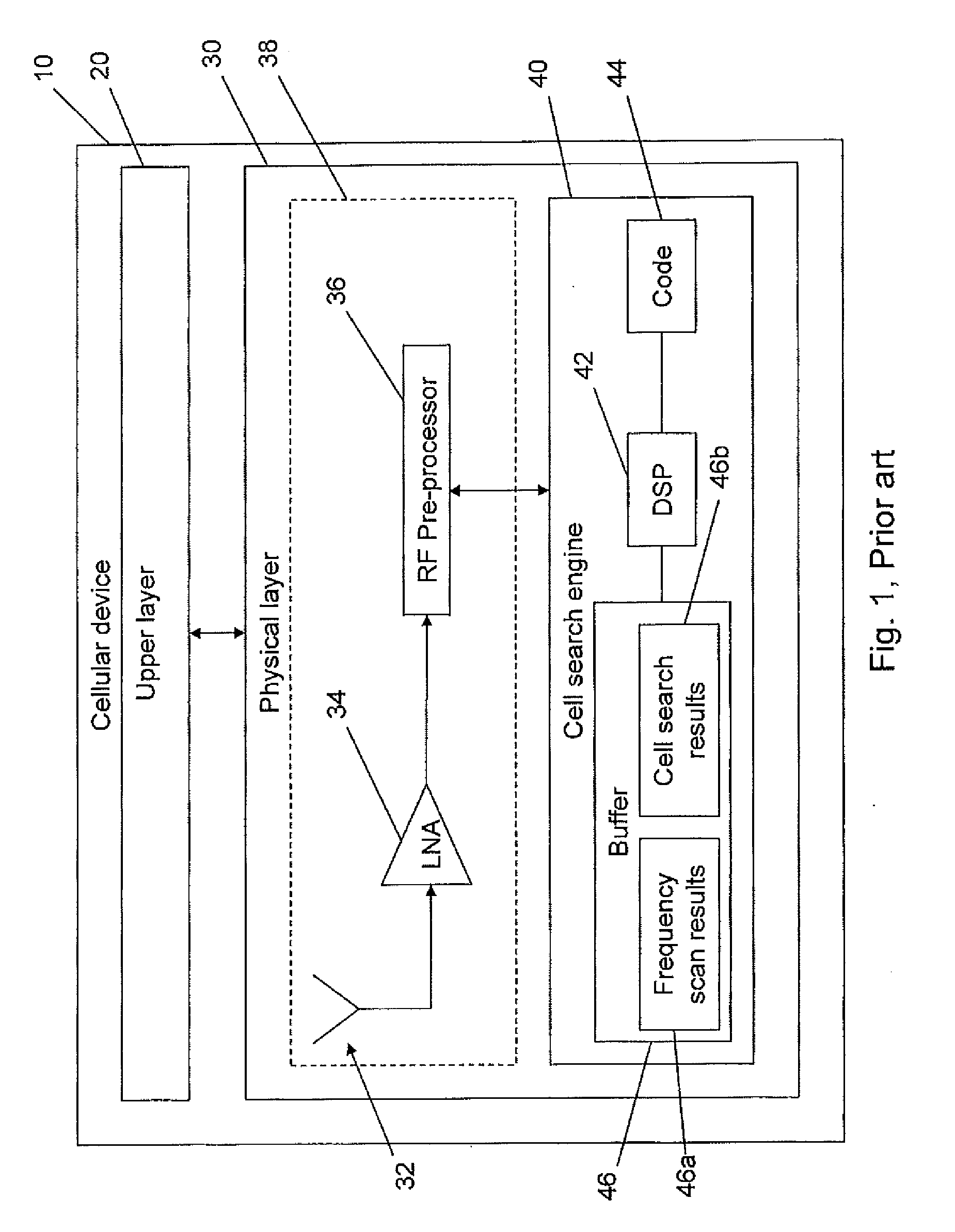 System and Method for Time Saving Cell Search for Mobile Devices in Single and Multiple Radio Technology Communication Systems