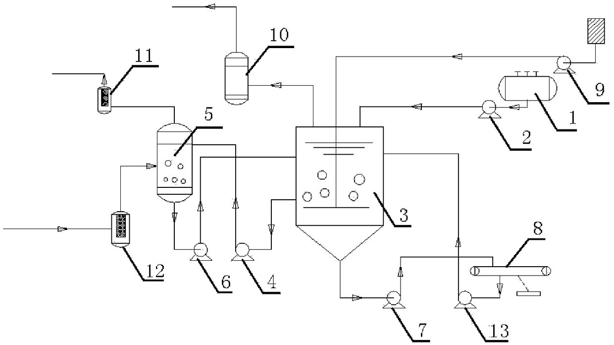 System and method used for removing hydrogen sulfide in oilfield associated gas and secondary gas