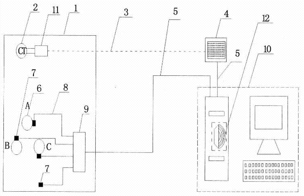 Monitoring device and monitoring method for current capacity of maritime platform cable