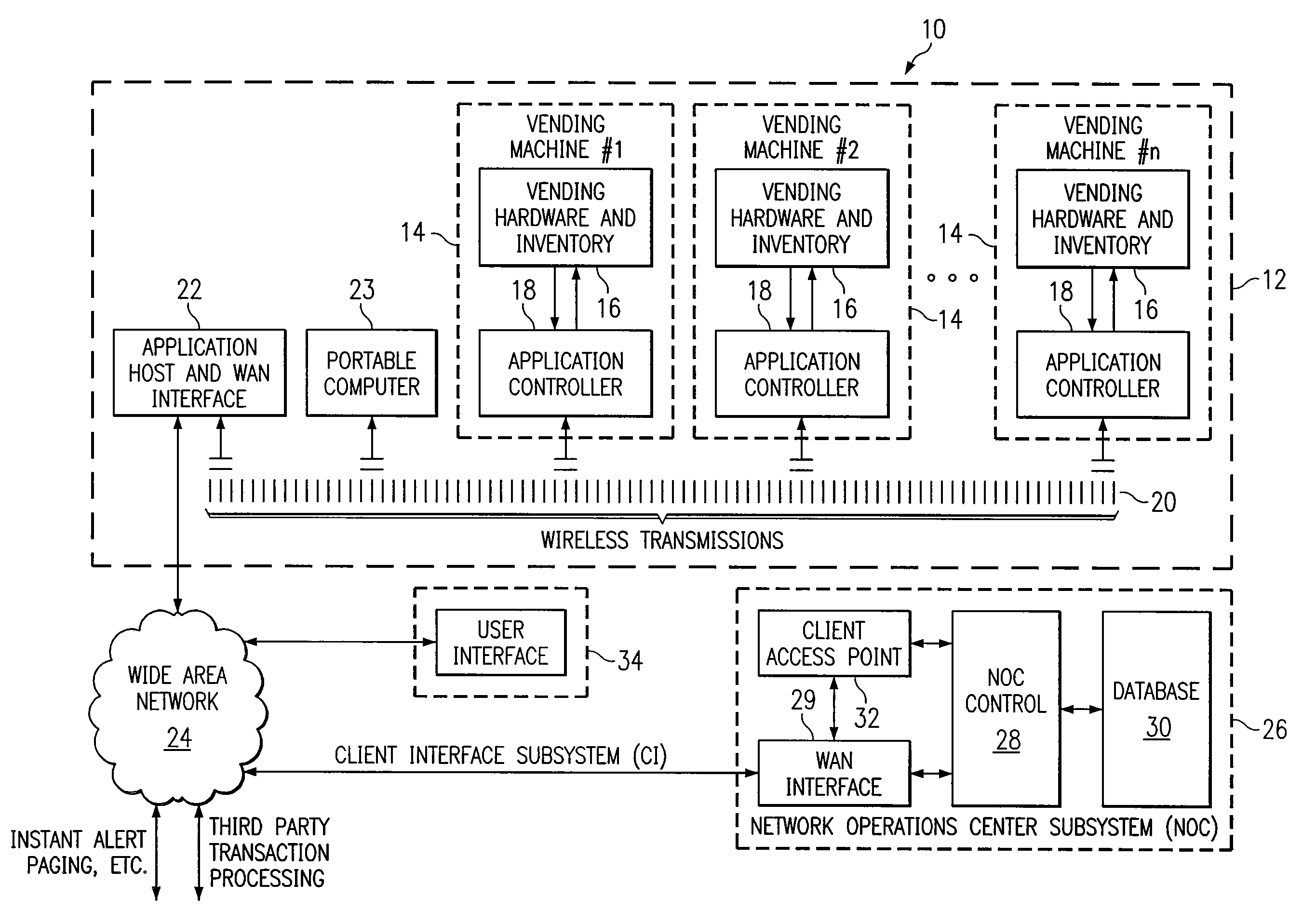 Method and System for Interfacing a Machine Controller and a Wireless Network