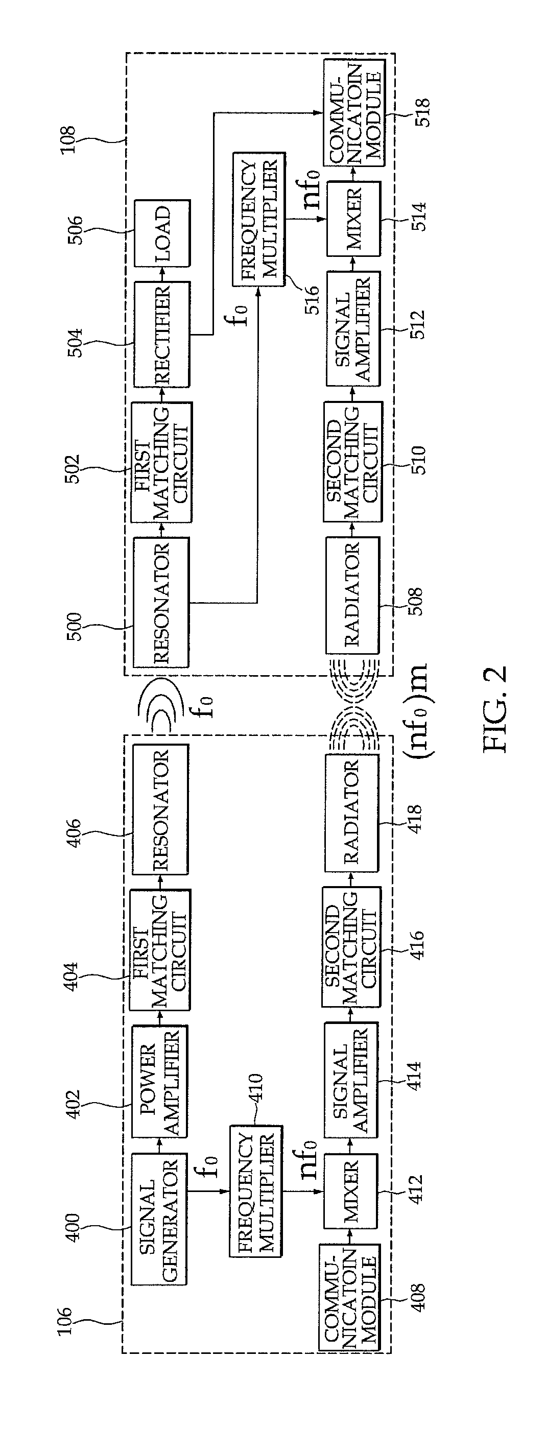 Apparatus and method for wirelessly transmitting and receiving energy and data