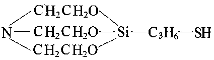 Method for preparing mercaptosilane coupling agent by channel reaction device