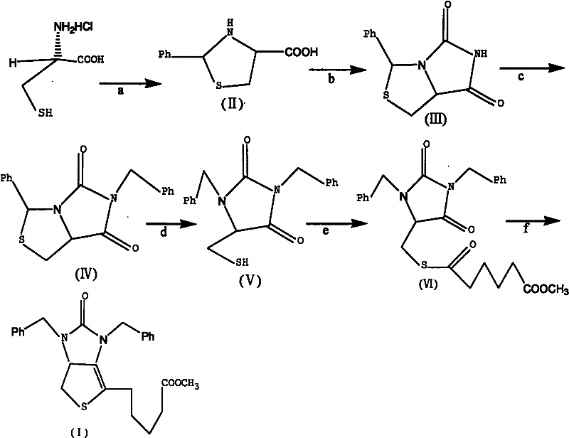 Method for preparing D-(+)-biotin intermediate