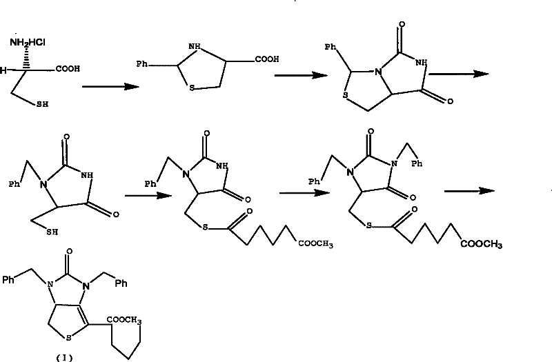 Method for preparing D-(+)-biotin intermediate