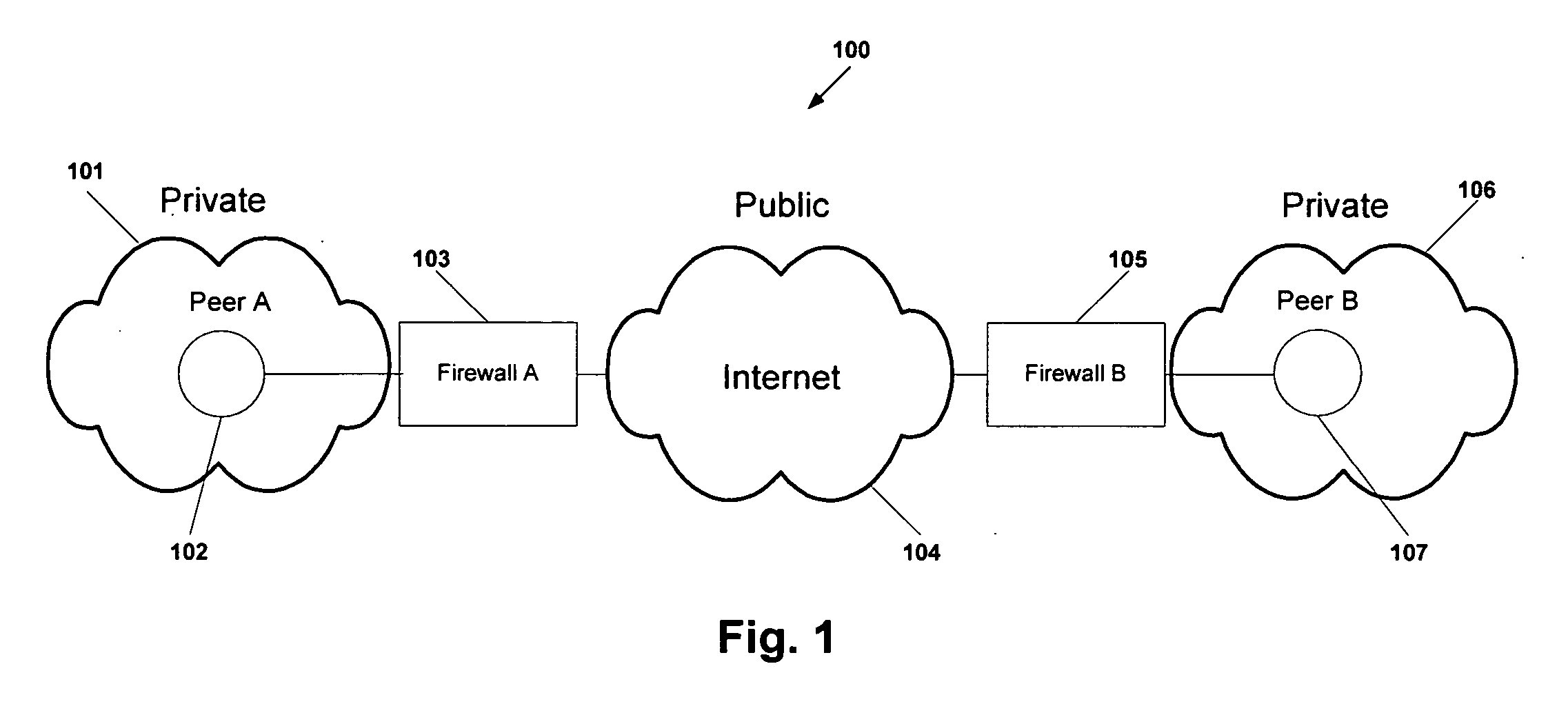 Protocol and system for firewall and NAT traversal for TCP connections