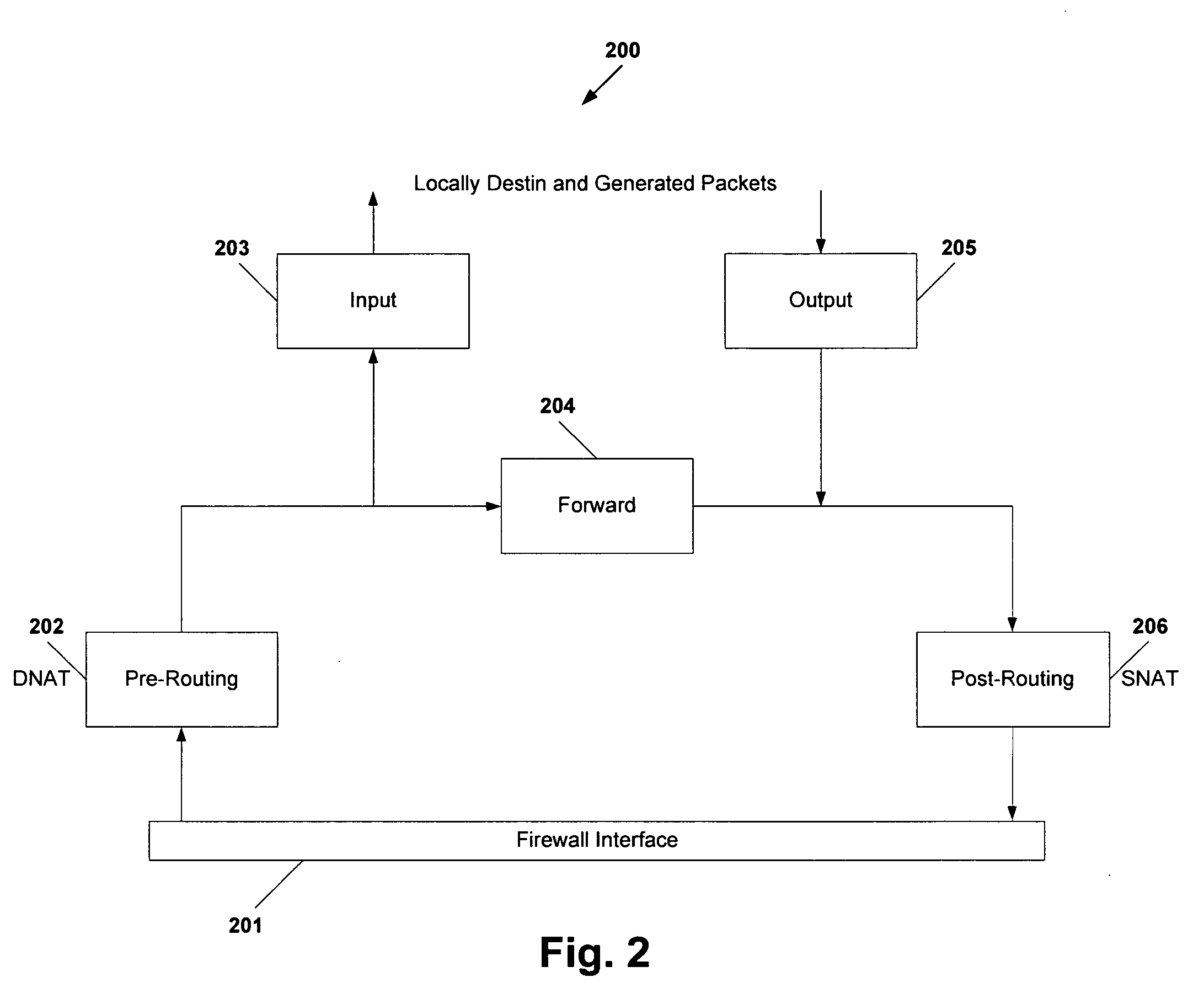 Protocol and system for firewall and NAT traversal for TCP connections