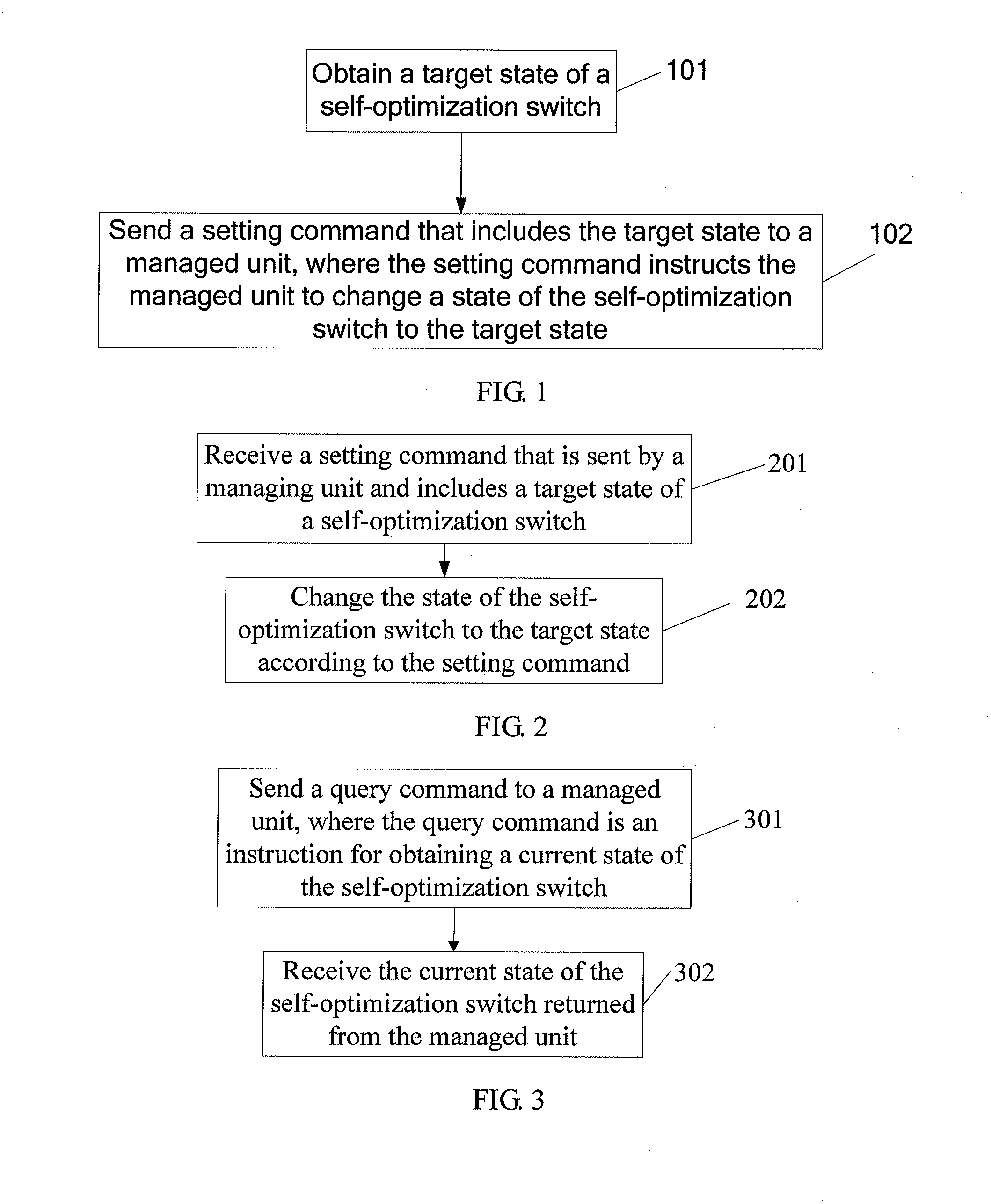 Method, apparatus and system for controlling self-optimization switch