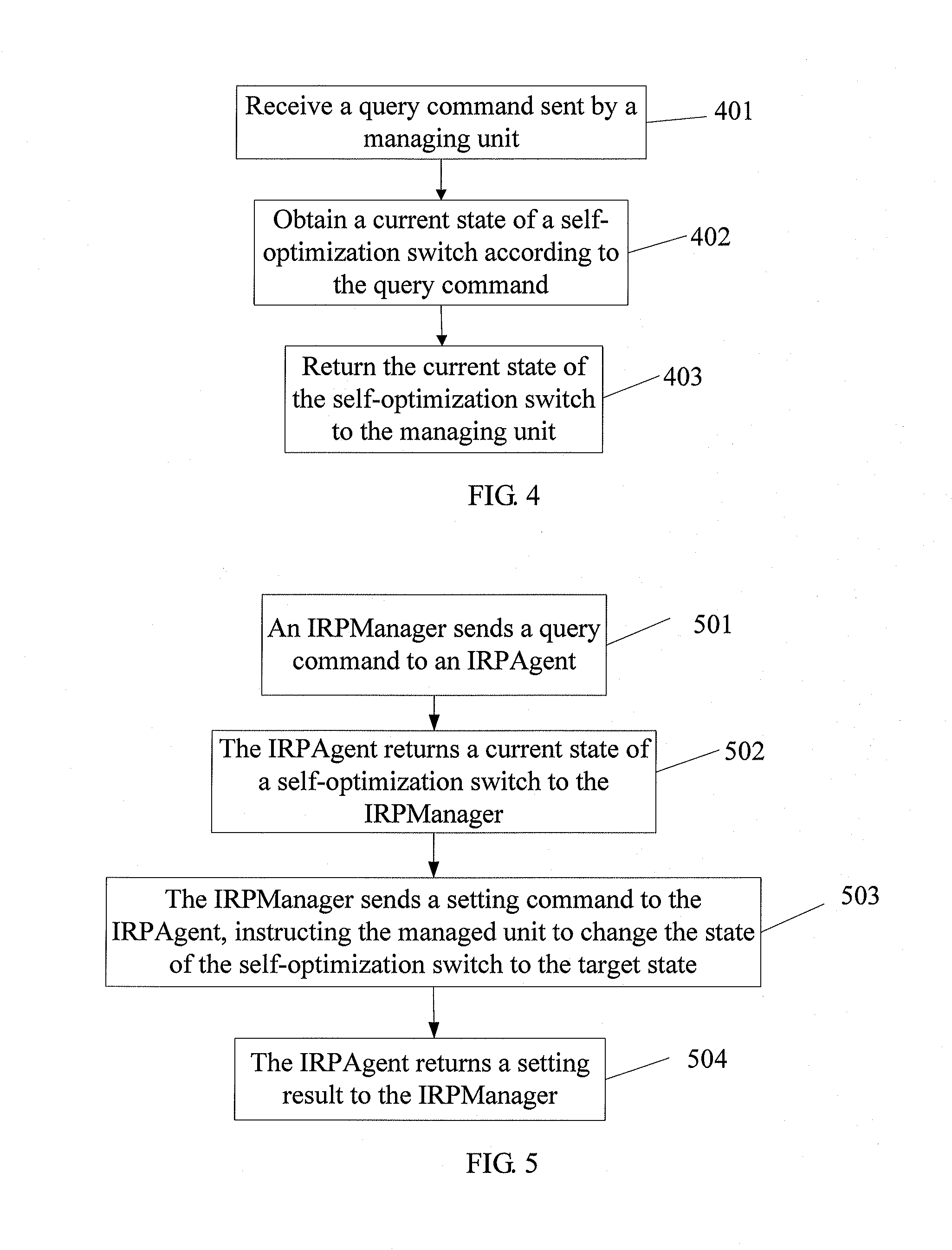 Method, apparatus and system for controlling self-optimization switch