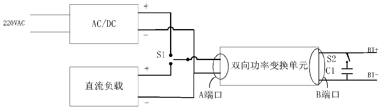 Battery electrical characteristic simulation system and simulation method thereof