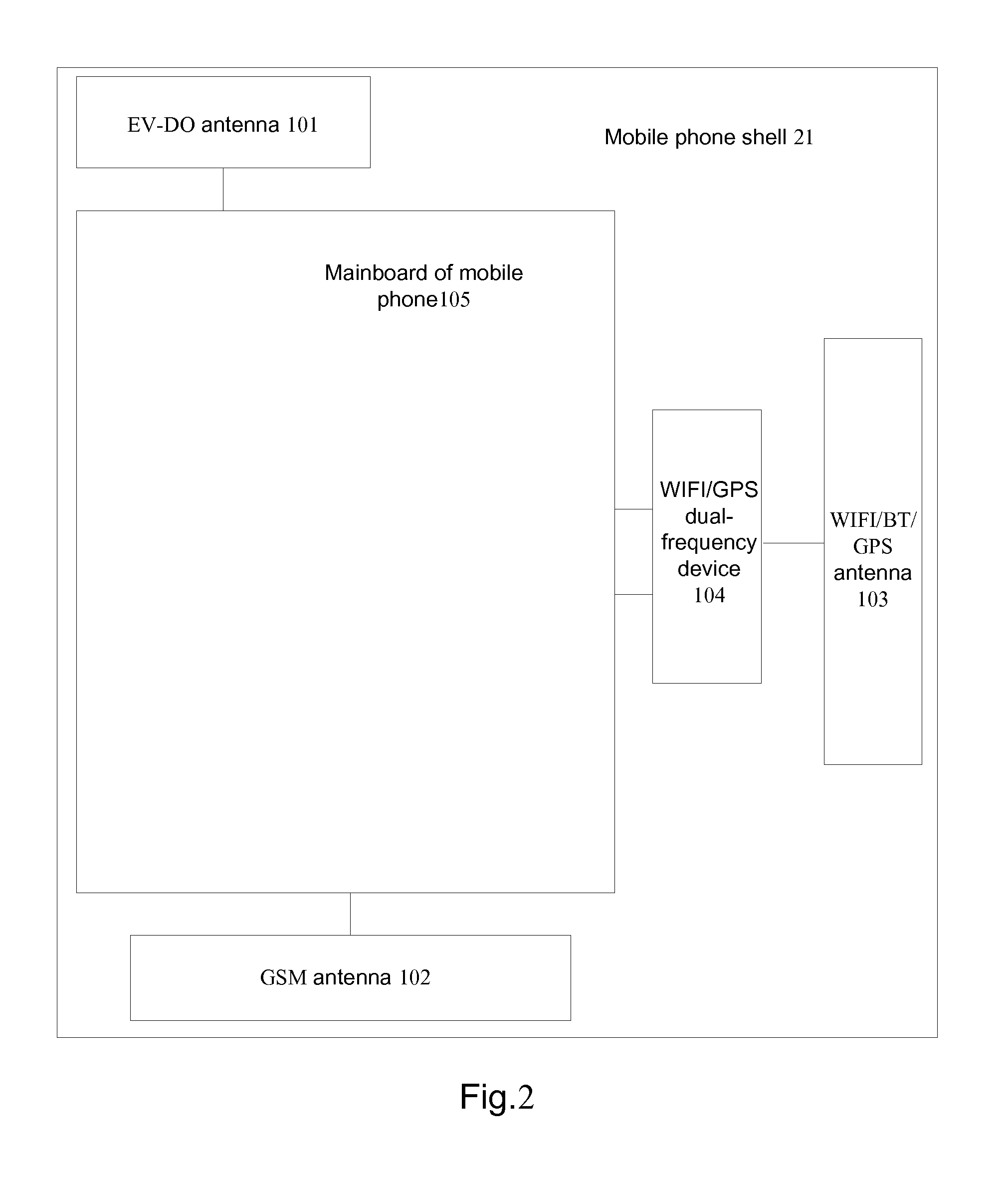 Antenna device and application terminal for dual-mode intelligent mobile phone