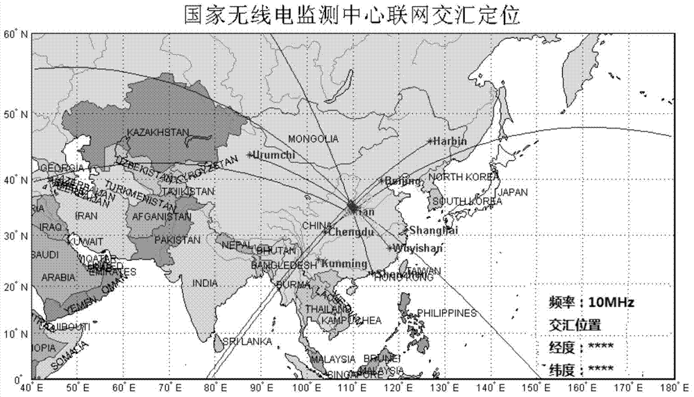 Ionospheric-reflection-based time difference of arrival positioning method for shortwave radiation source