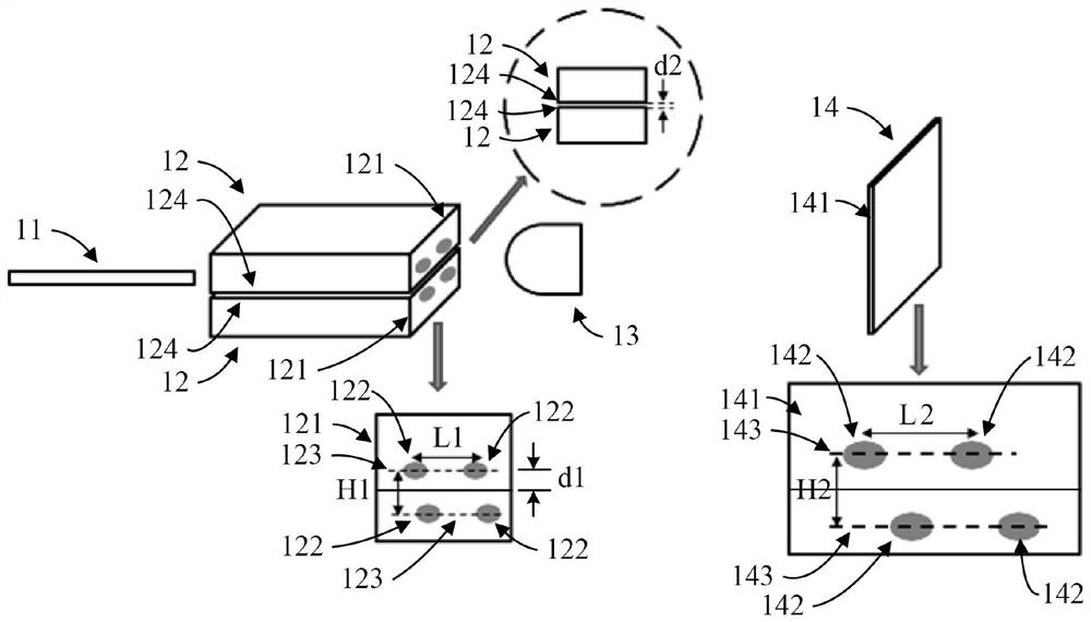 Device and method for measuring emergent position of optical chip