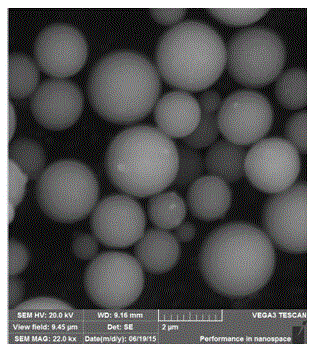 Method for preparing spherical titanium oxide niobate anode material in large scale by utilizing spray drying method and application thereof to lithium ion battery