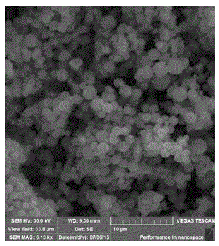 Method for preparing spherical titanium oxide niobate anode material in large scale by utilizing spray drying method and application thereof to lithium ion battery