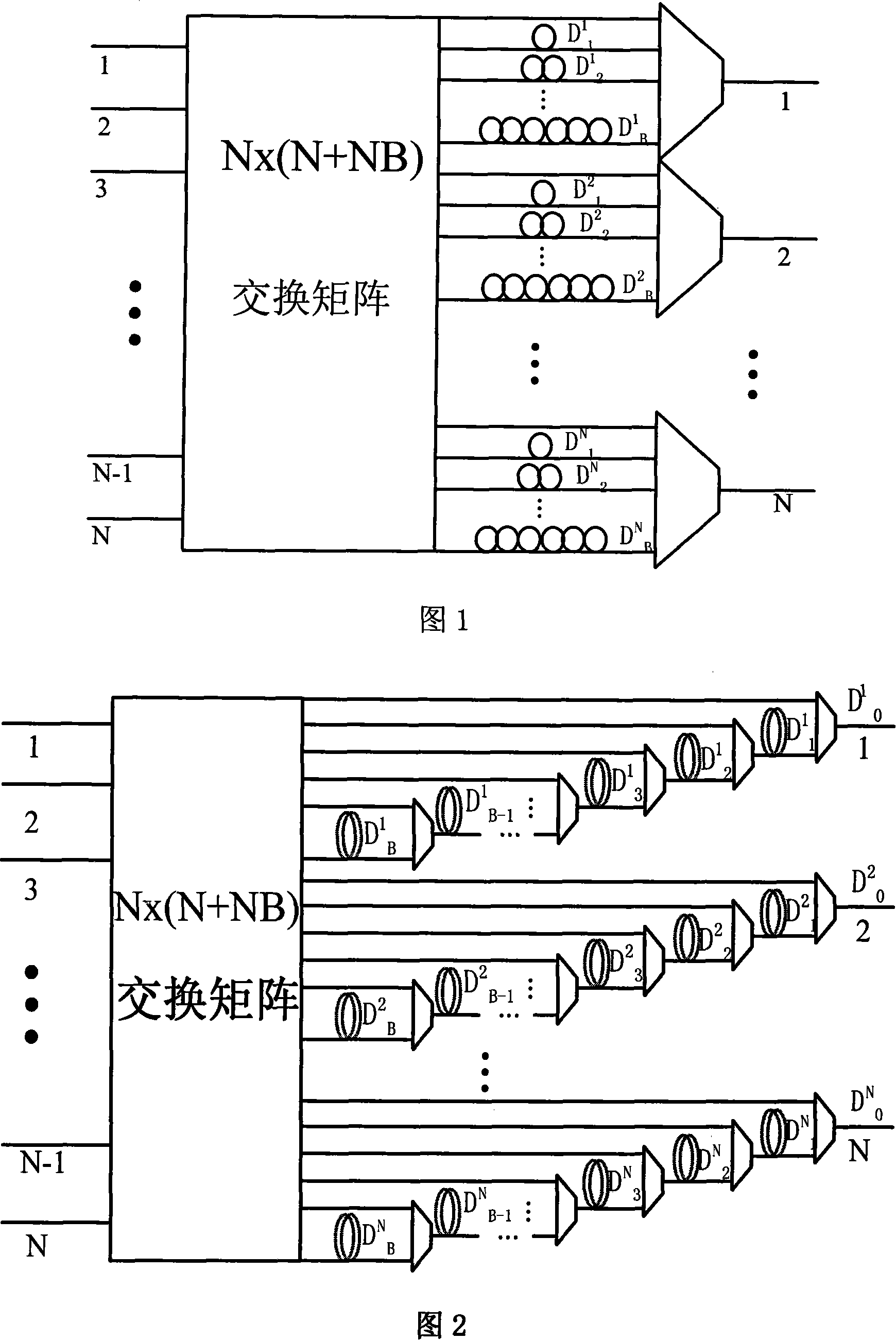 A buffering structure for sectioned share optical loop switching network