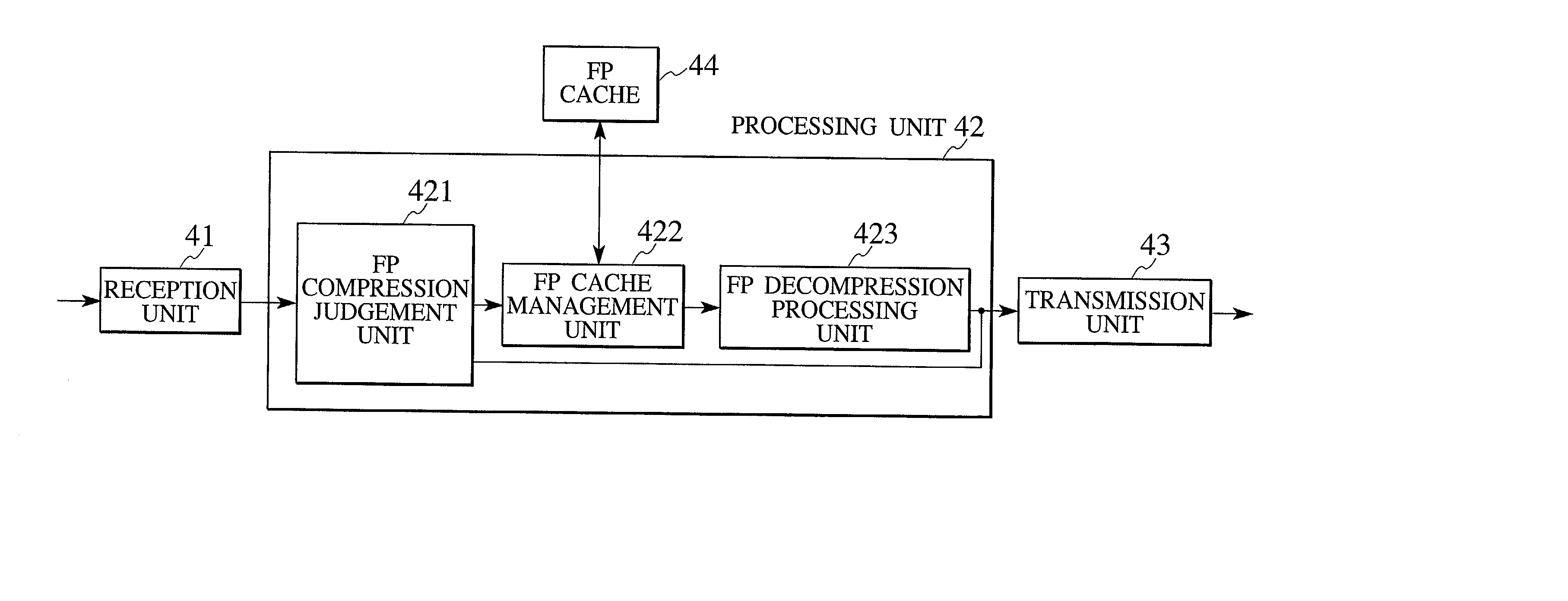 Data transfer scheme using caching technique for reducing network load