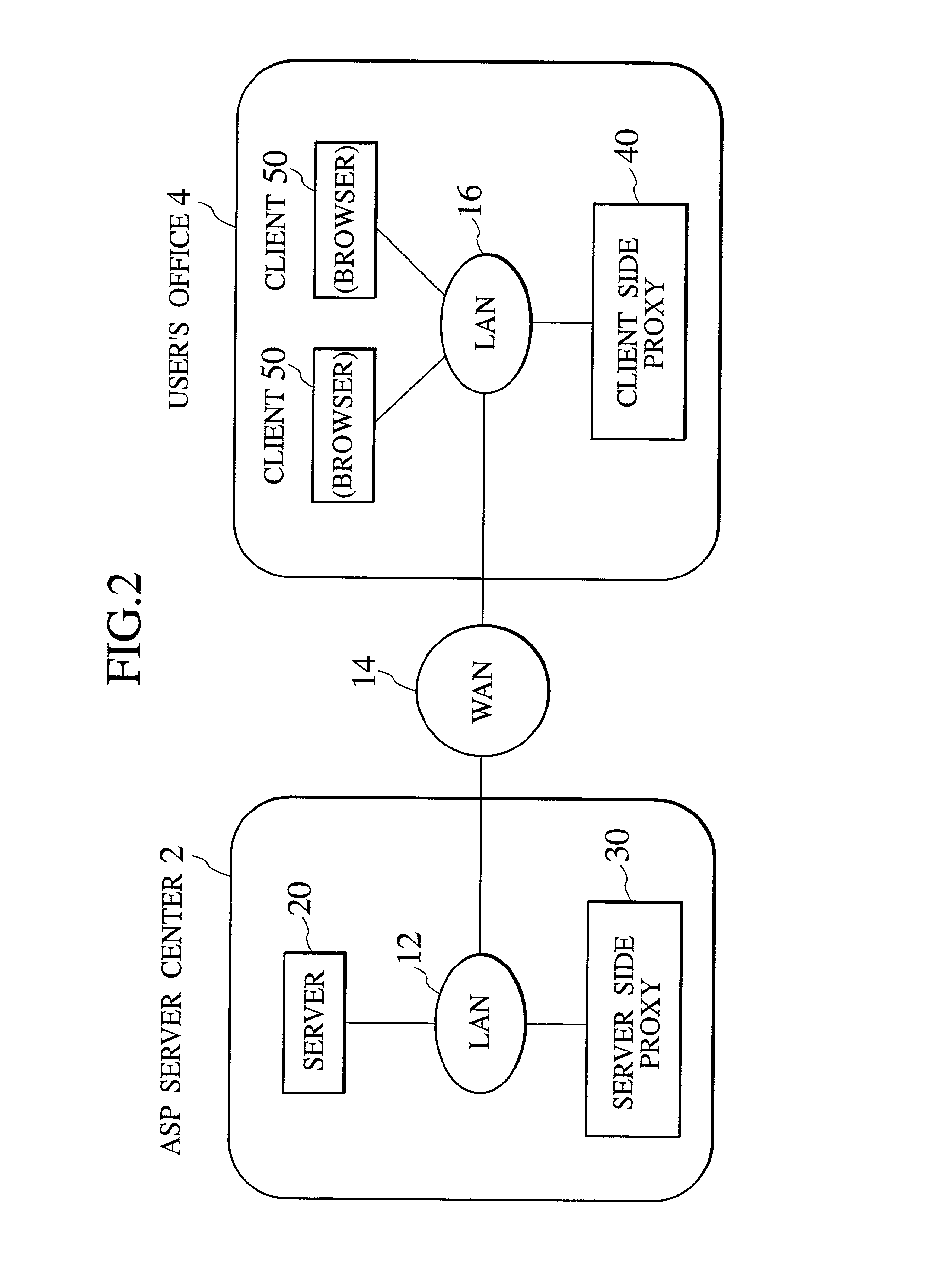 Data transfer scheme using caching technique for reducing network load