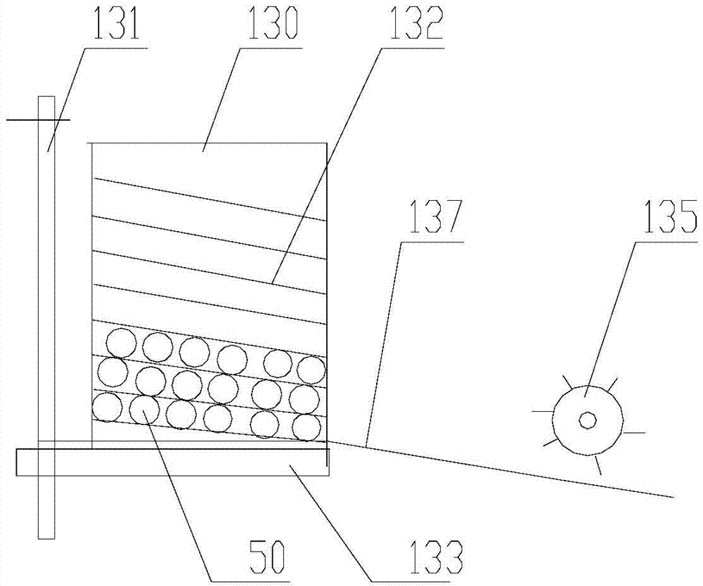 Equipment and technology for preparing metal powder