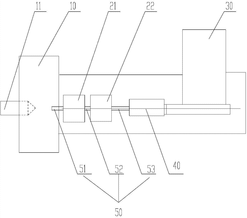 Equipment and technology for preparing metal powder