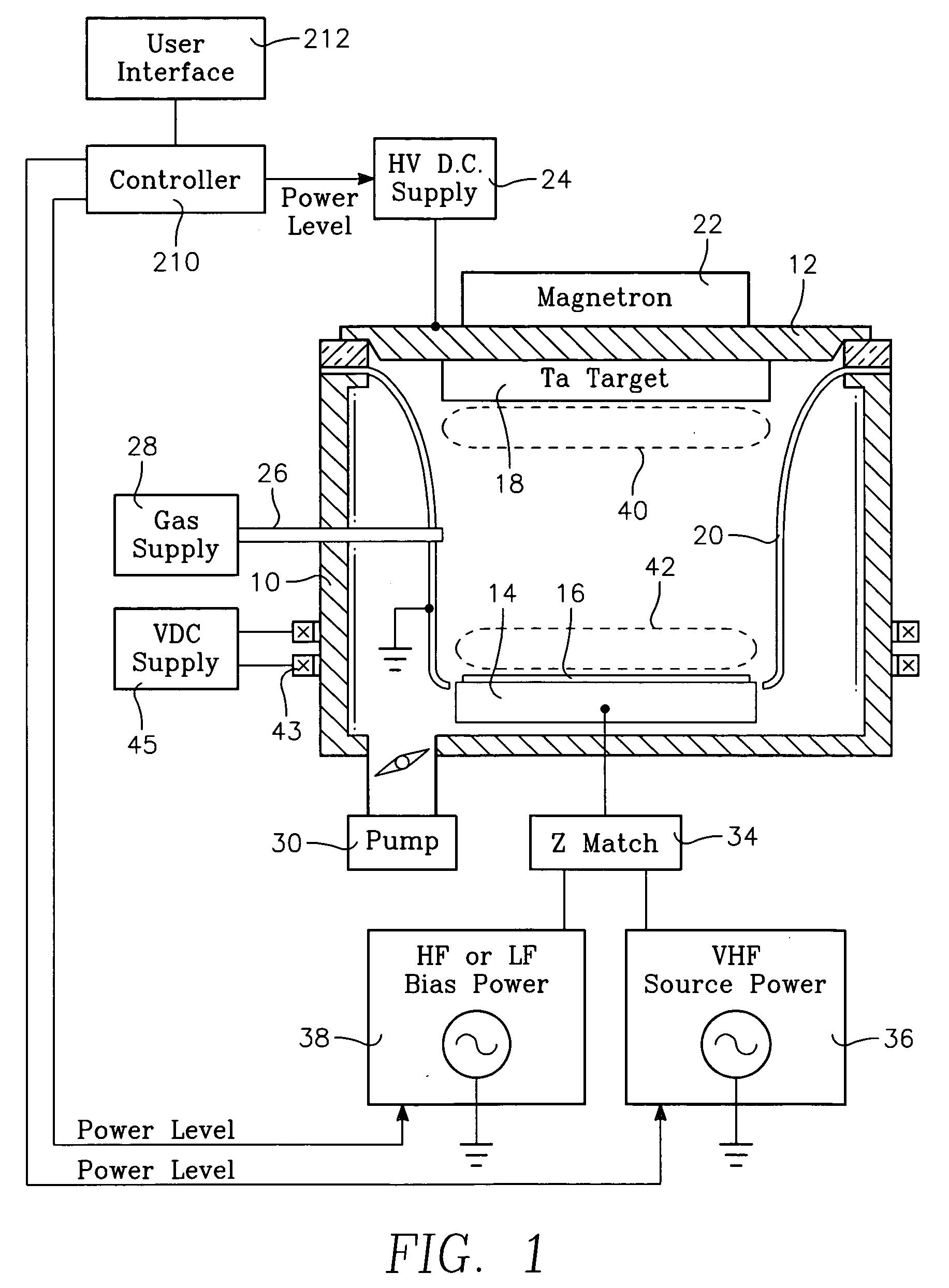 Method of performing physical vapor deposition with RF plasma source power applied to the target using a magnetron