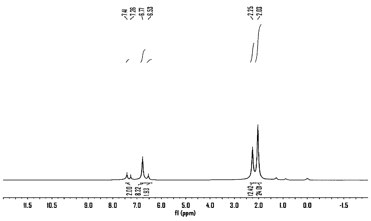 Thiophene-containing conjugate organo-boron polymer and preparation method therefor