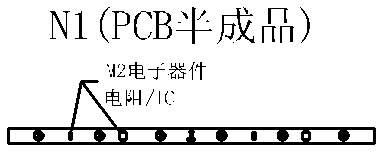 Novel technical scheme for producing LED (Light Emitting Diode) soft light bar