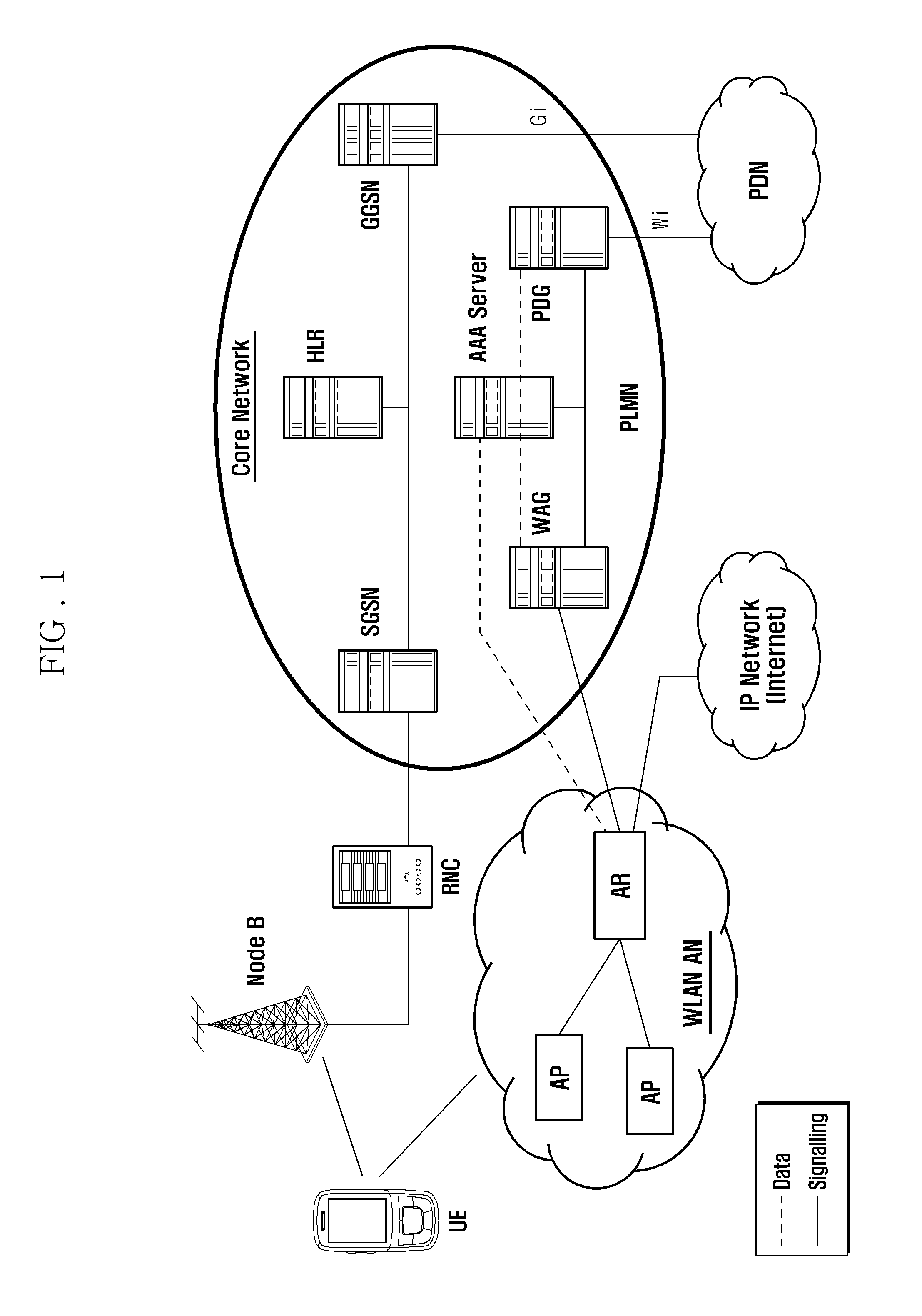 Inter-network packet transmission method and system