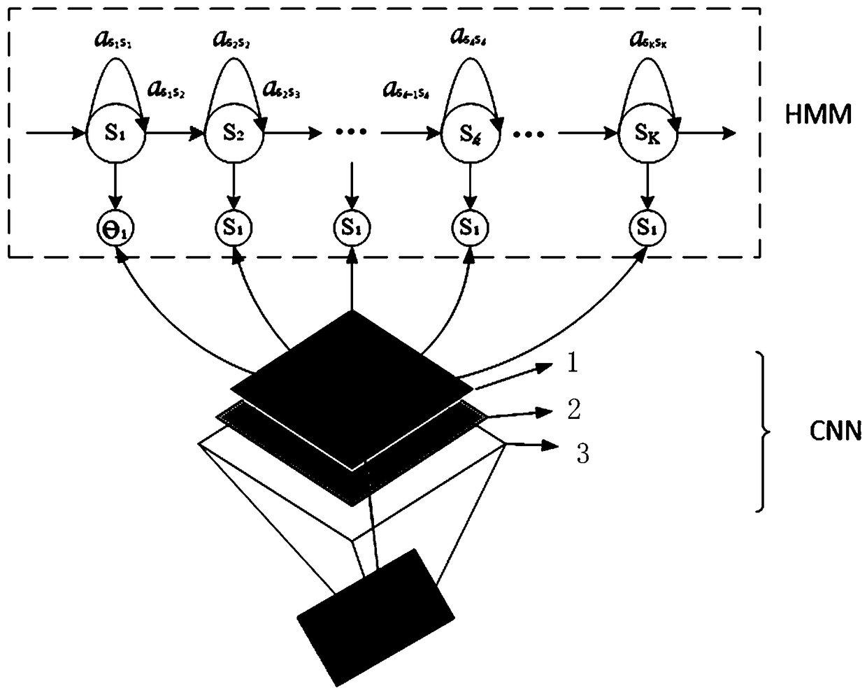 Acoustic event detecting method under hospital noise environment