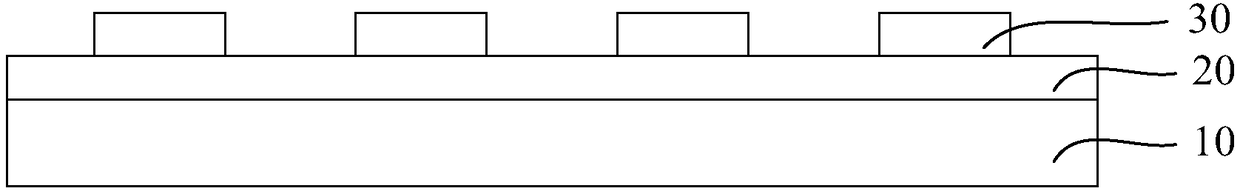 Device package structure and method for stress release in packaging process