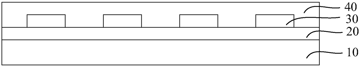 Device package structure and method for stress release in packaging process