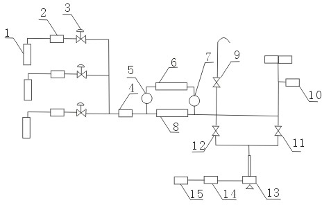 Novel device for distributing standard gas