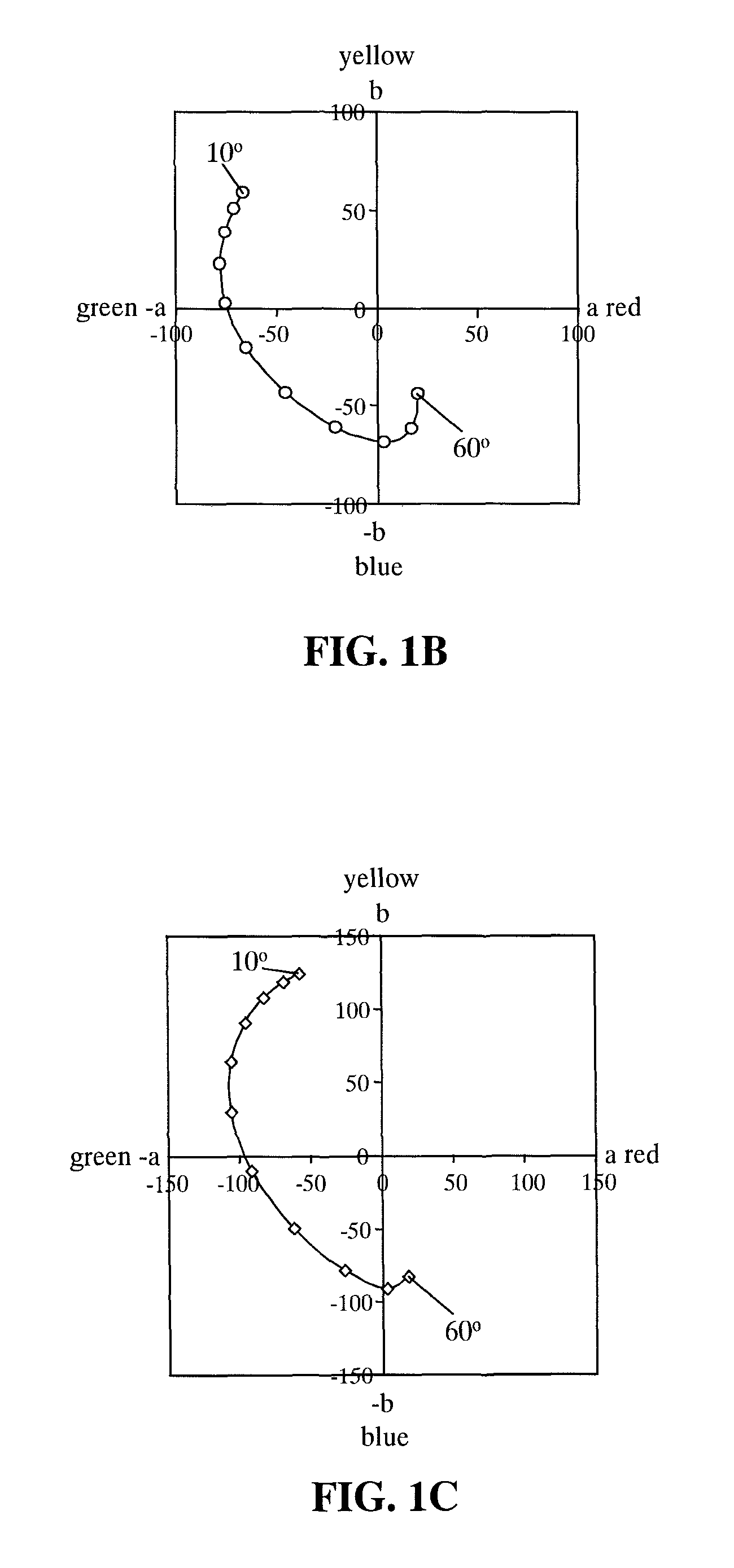 Magnetic multilayer pigment flake and coating composition