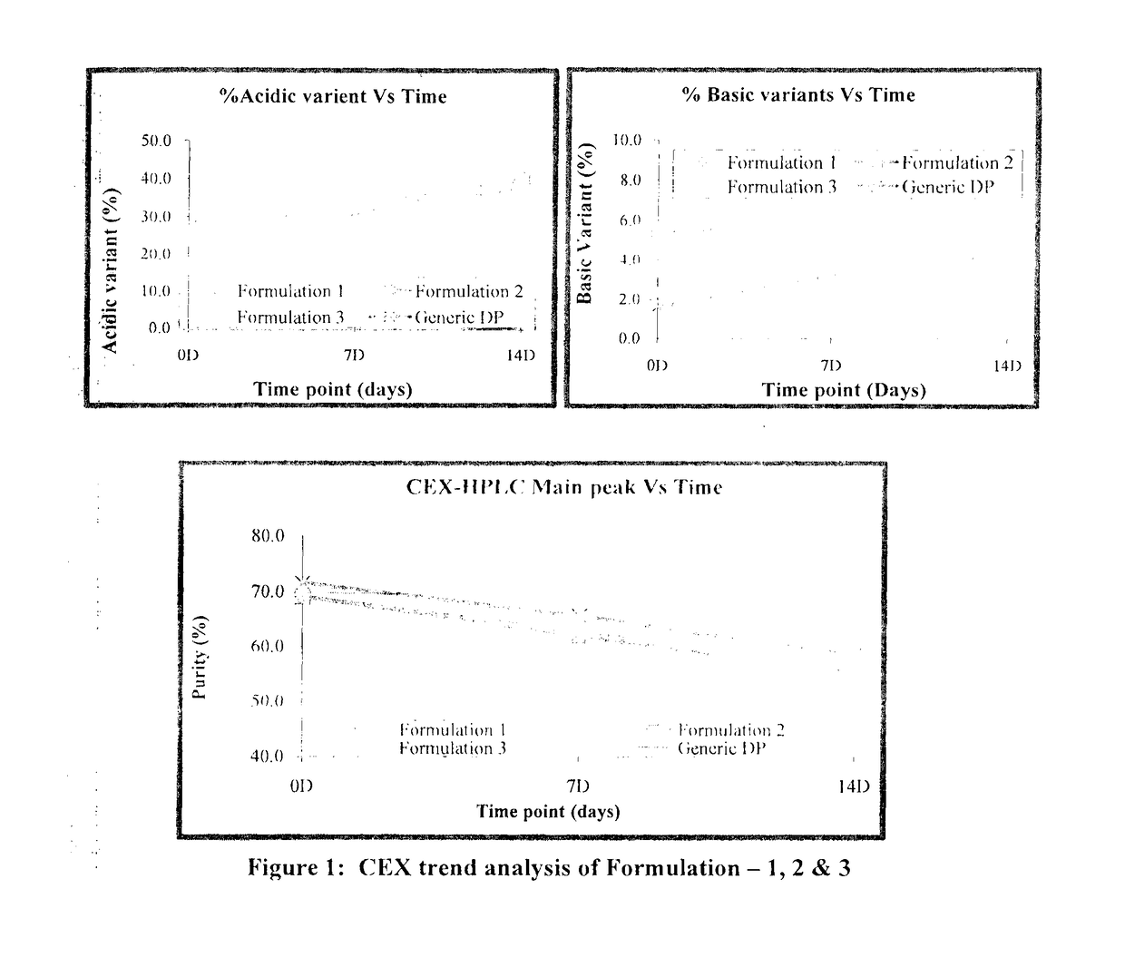 Liquid pharmaceutical composition of adalimumab