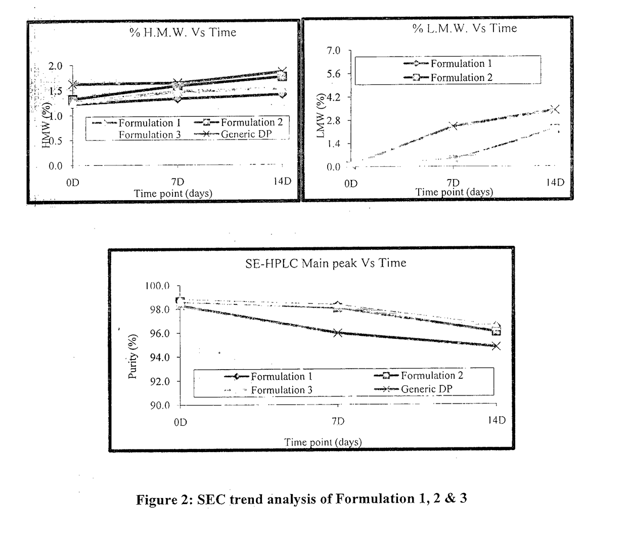 Liquid pharmaceutical composition of adalimumab