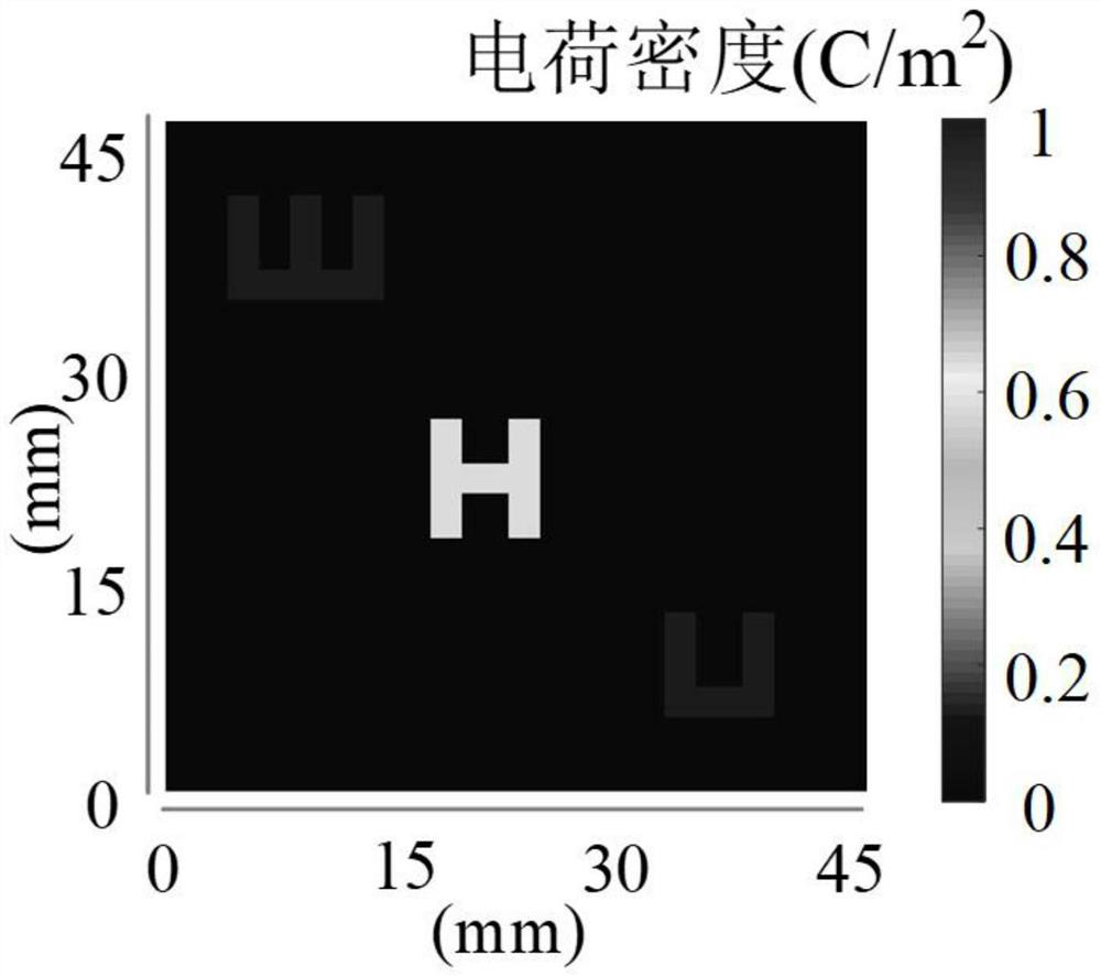 Insulator surface charge inversion method based on digital image processing technology