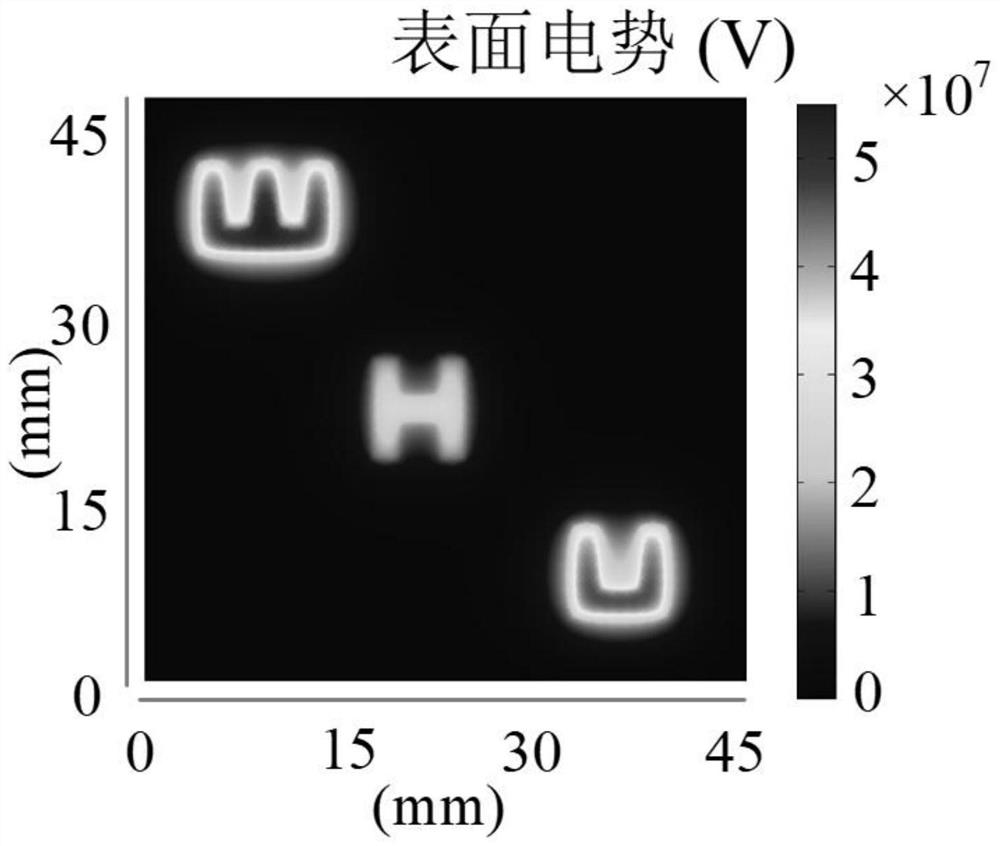 Insulator surface charge inversion method based on digital image processing technology