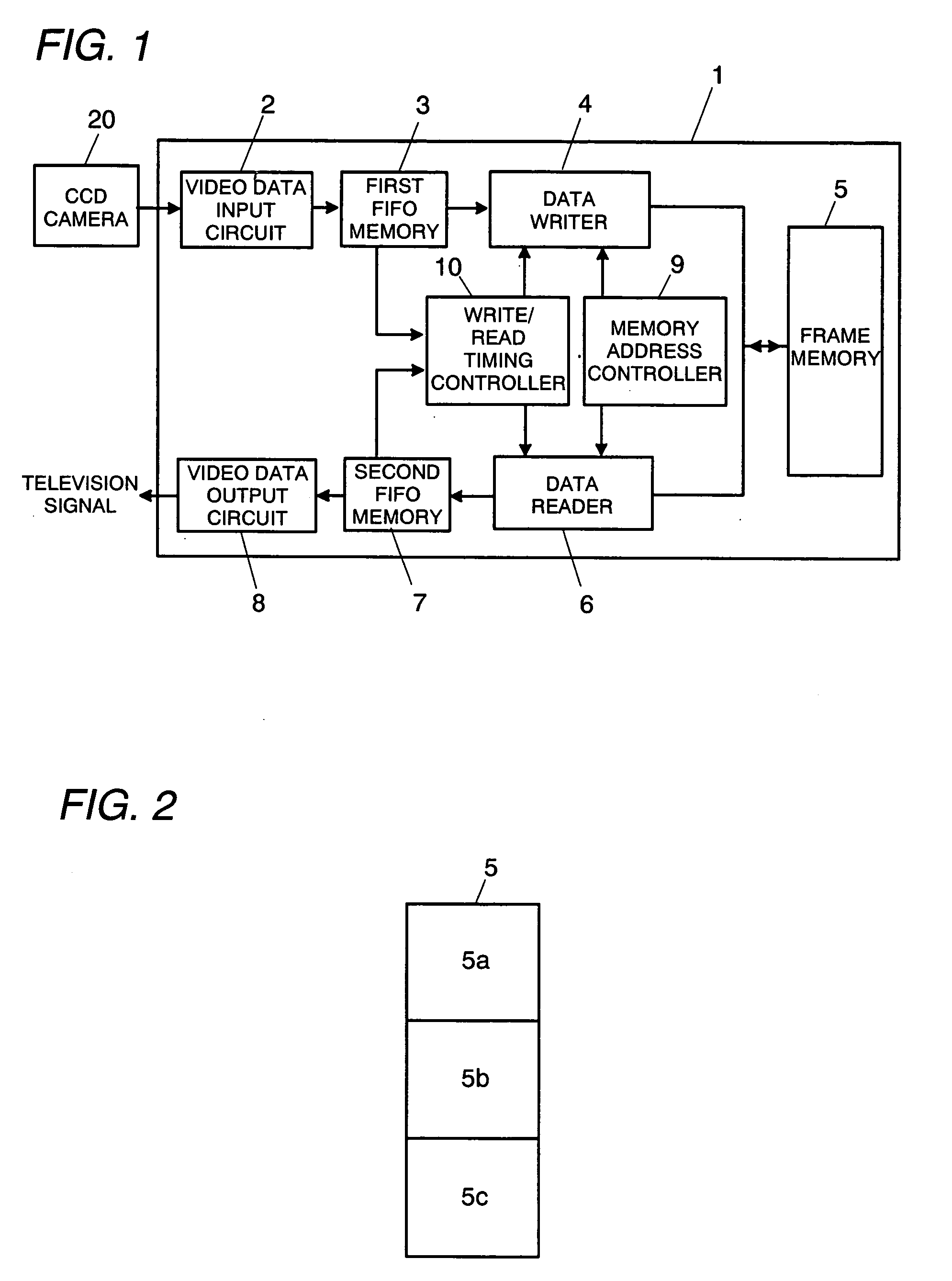 Scan converter