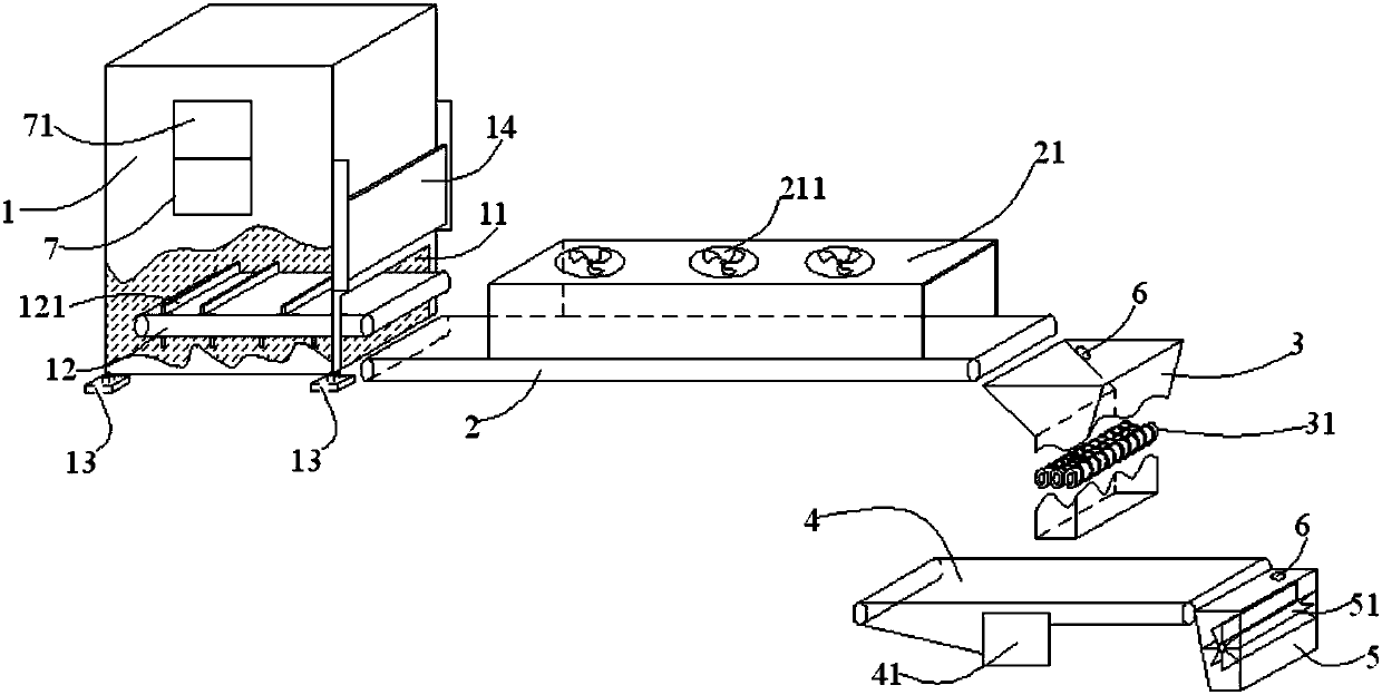 Mulberry silkworm feeding device