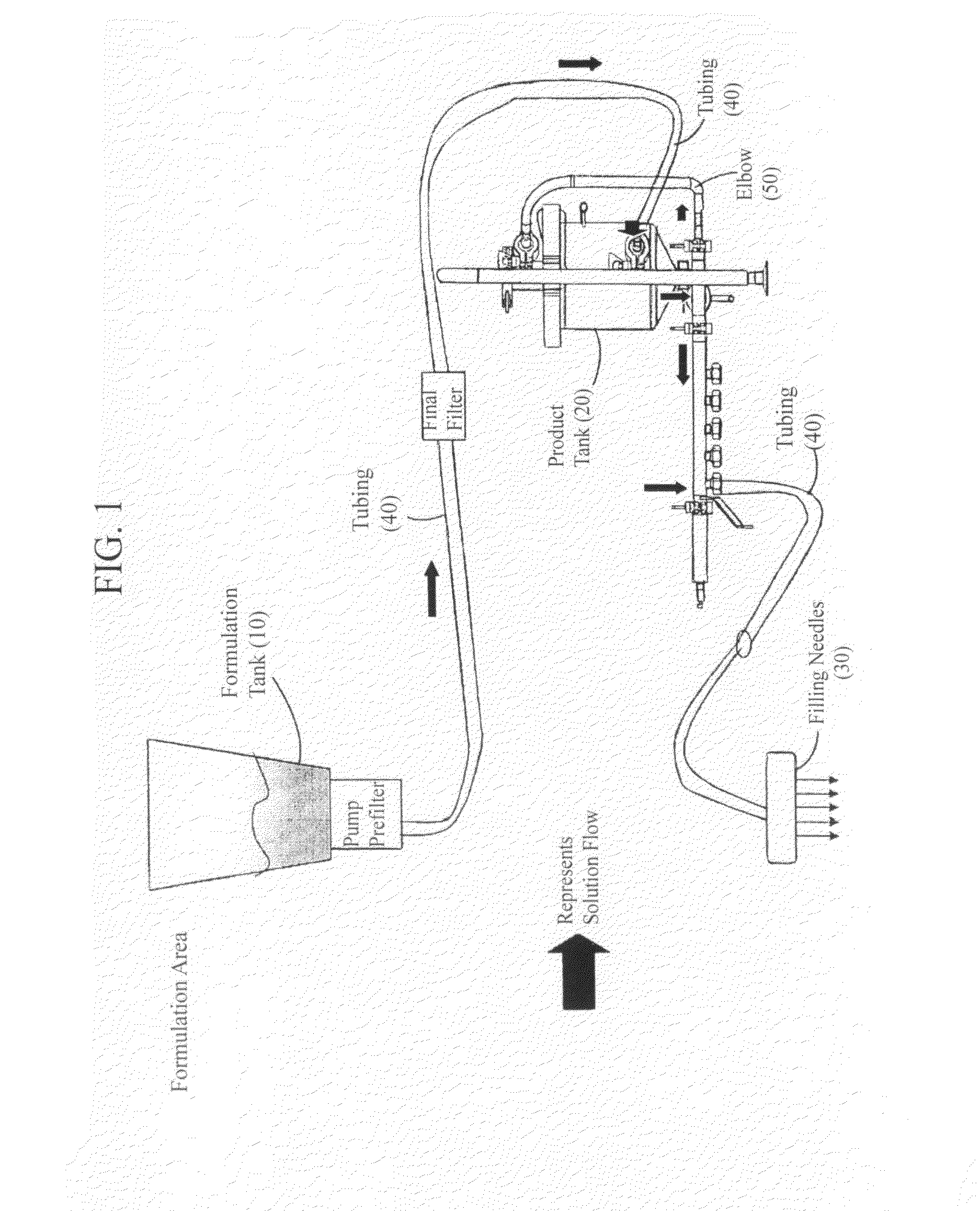 Method for measuring the concentration of a glycosaminoglycan anticoagulant