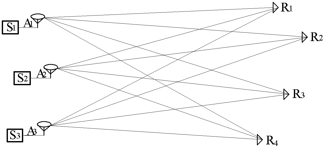 Microwave distance measurement-based three-dimensional displacement monitoring device and method