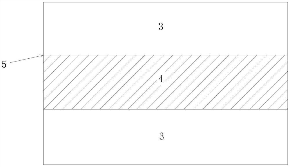 Anti-thread-off technology for double-faced fabric