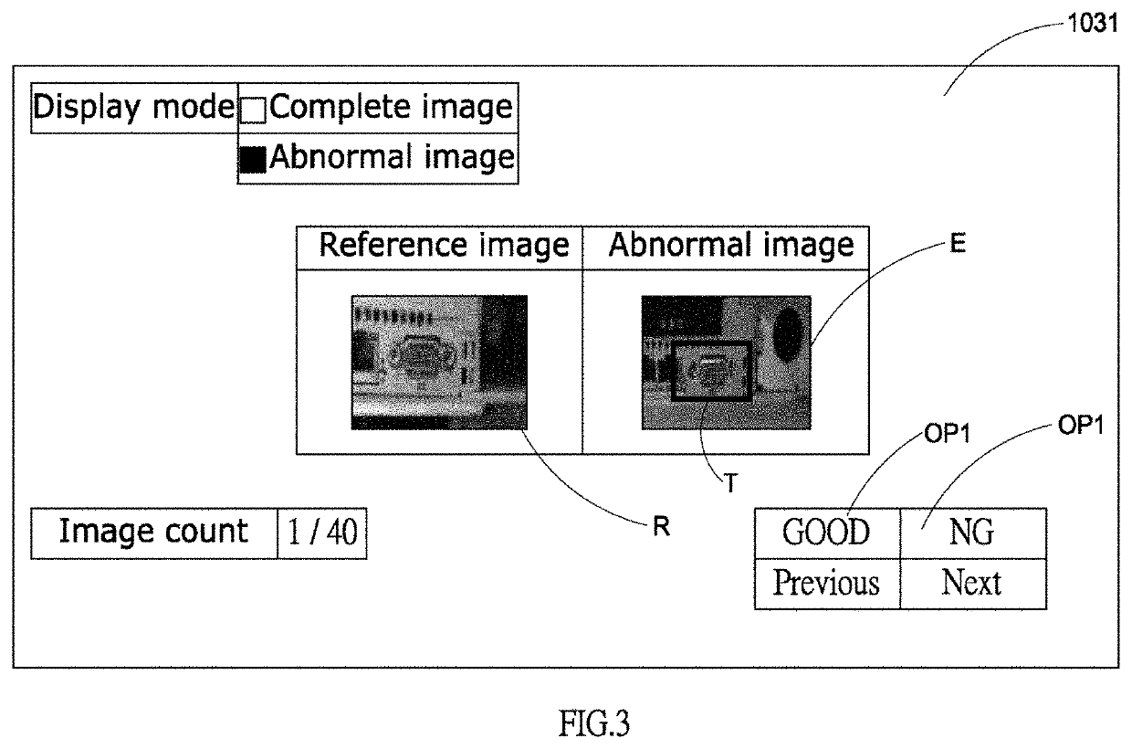 System and Method for Intelligently Monitoring the Production Line