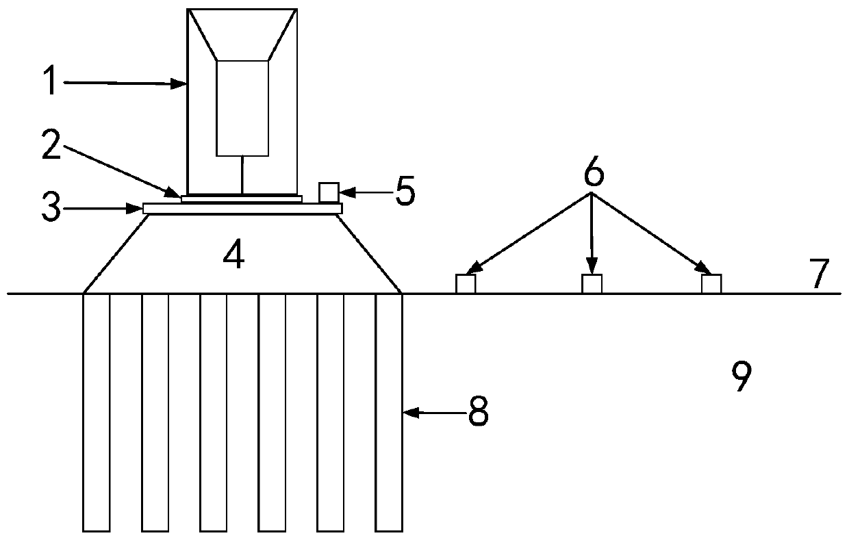 Railroad bed active vibration reduction and isolation model testing device and testing method