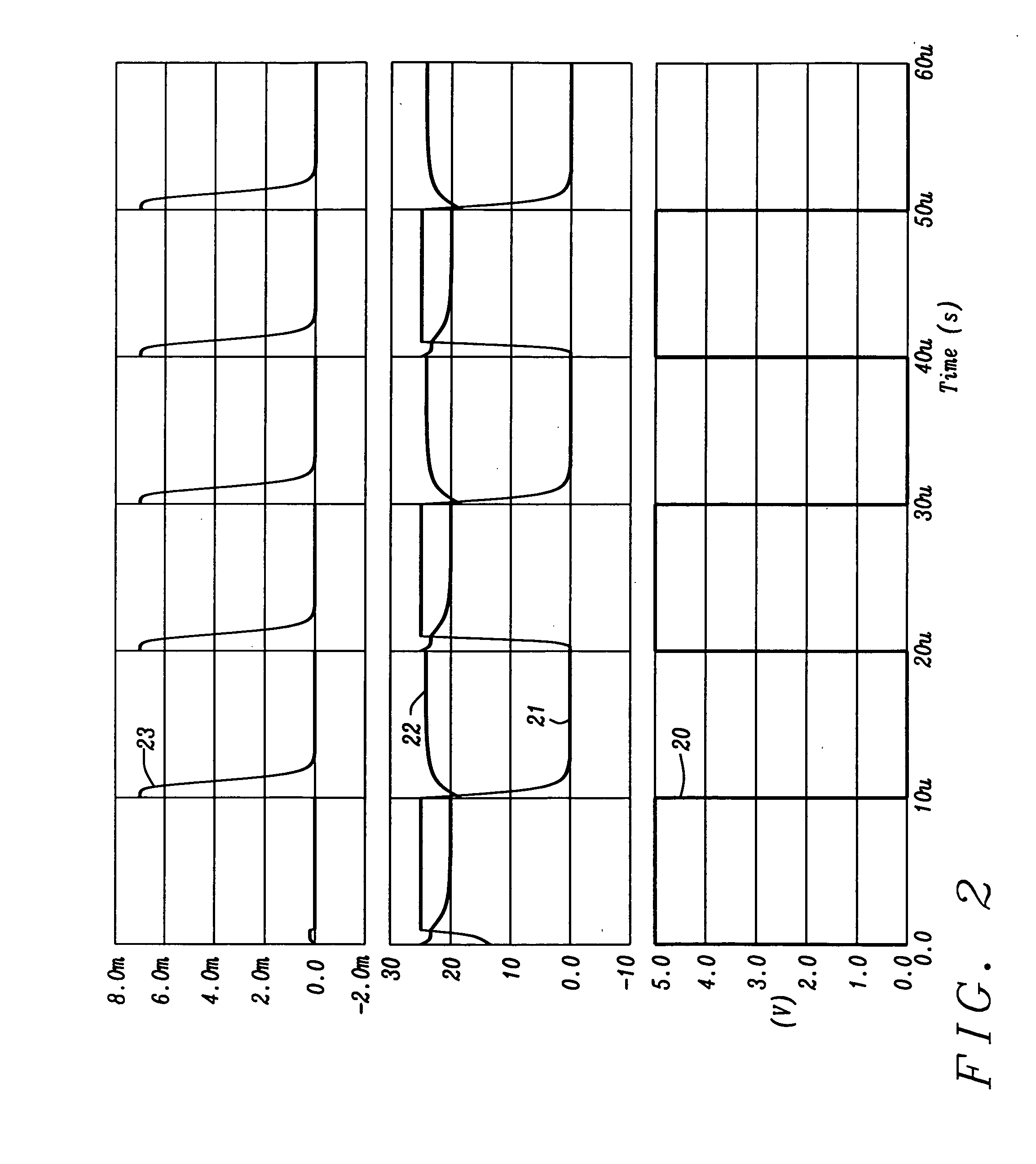 Rapid switchable HV P-MOS power transistor driver with constant gate-source control voltage